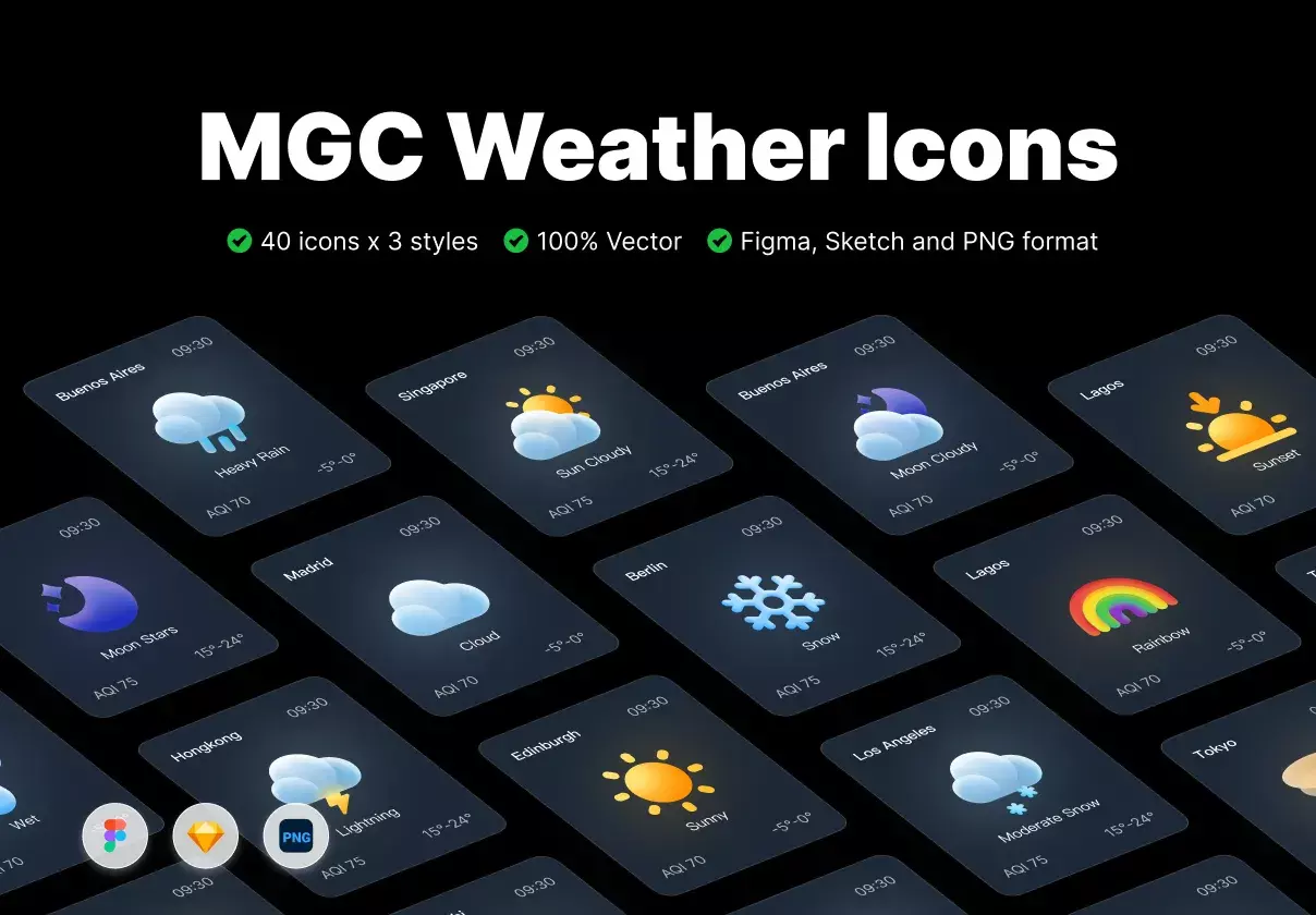 MGC Weather Icons Pack v1.2