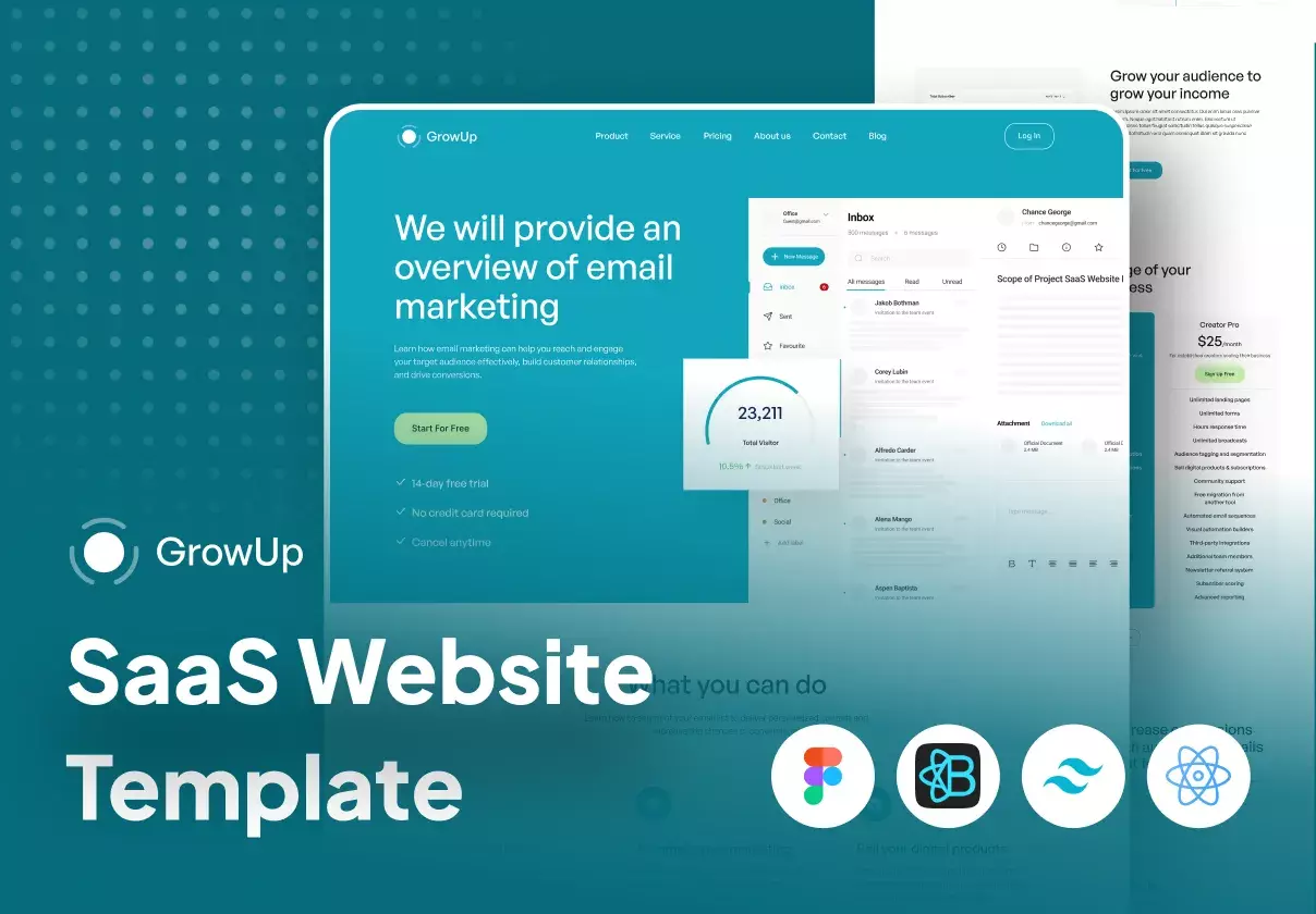 GrowUp - Saas Web Template