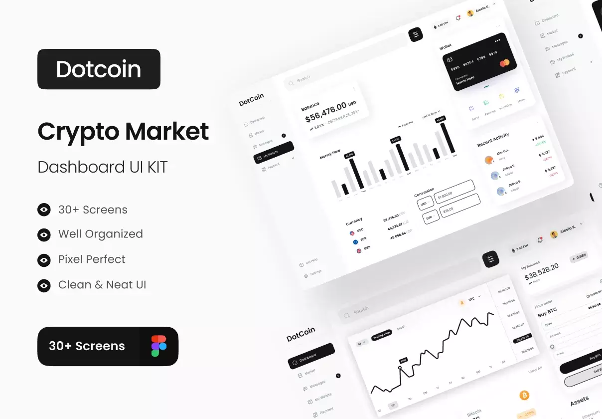 DotCoin - Crypto Market Dashboard UI KIT