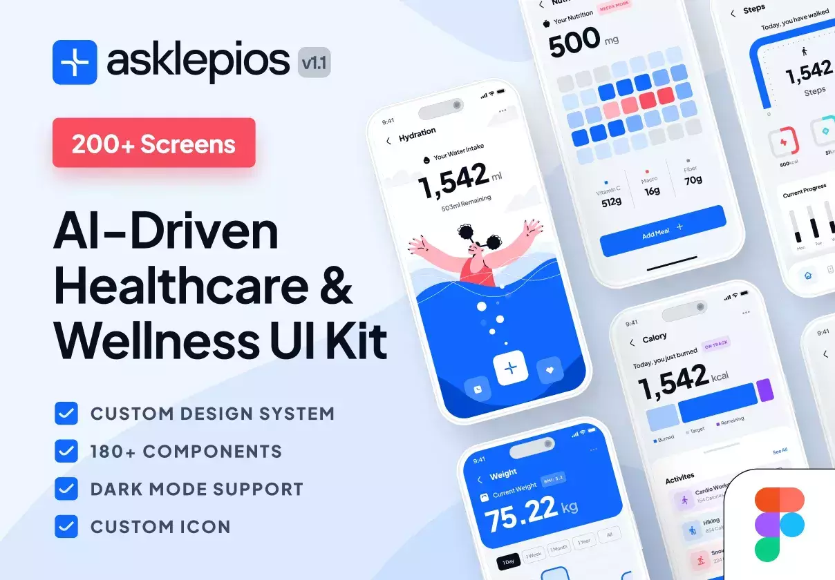 asklepios UI Kit: AI Healthcare & Wellness App