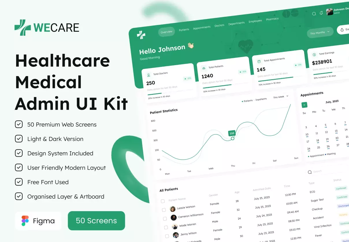 Medical Healthcare Admin UI Kit