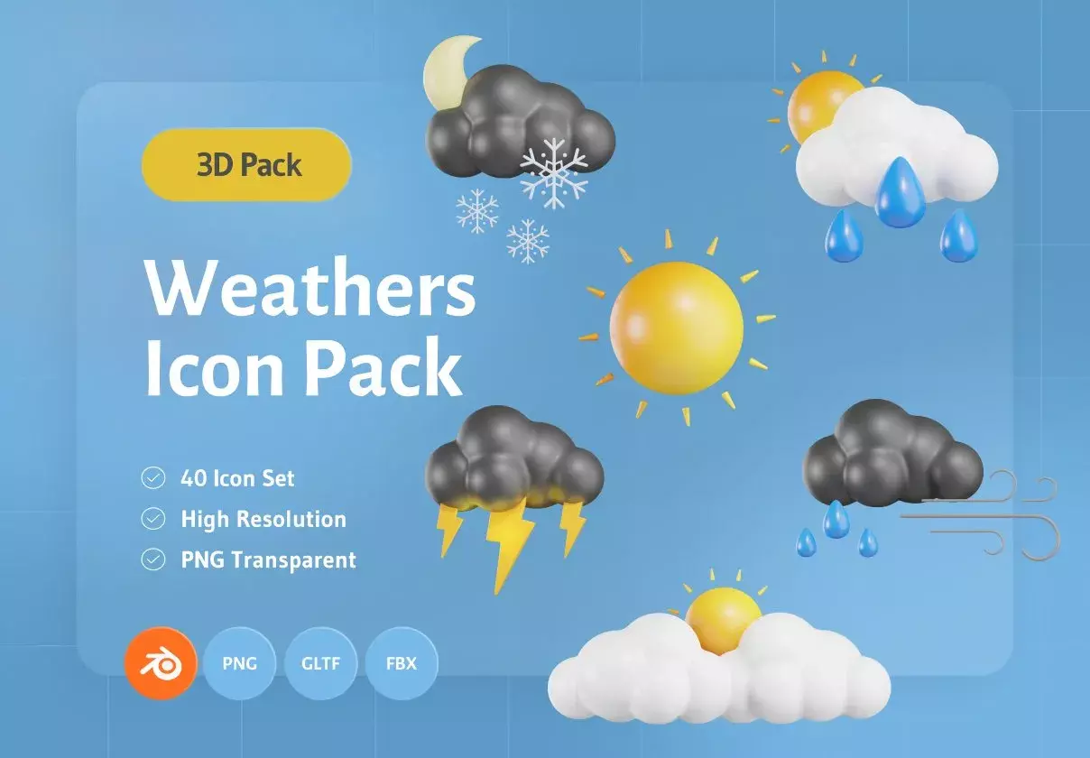 3D Weathers Icon Pack