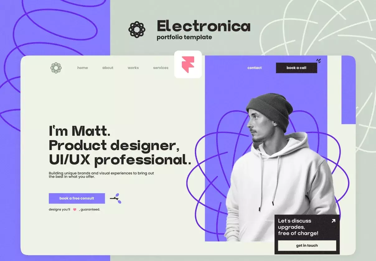 Creative Portfolio Framer Template - Electronica