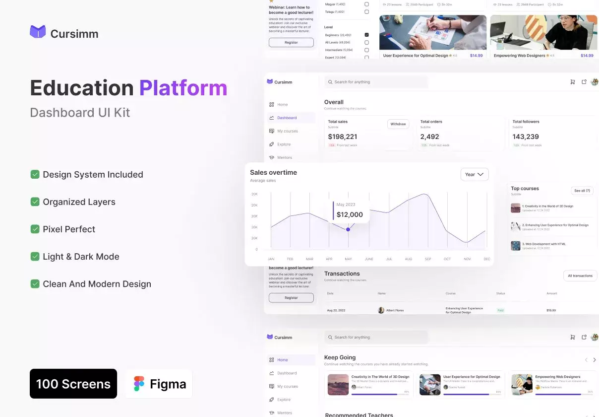 Cursimm - Education Platform Dashboard Kit