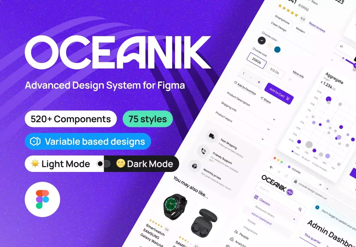 Oceanik - Advanced Design System for Figma