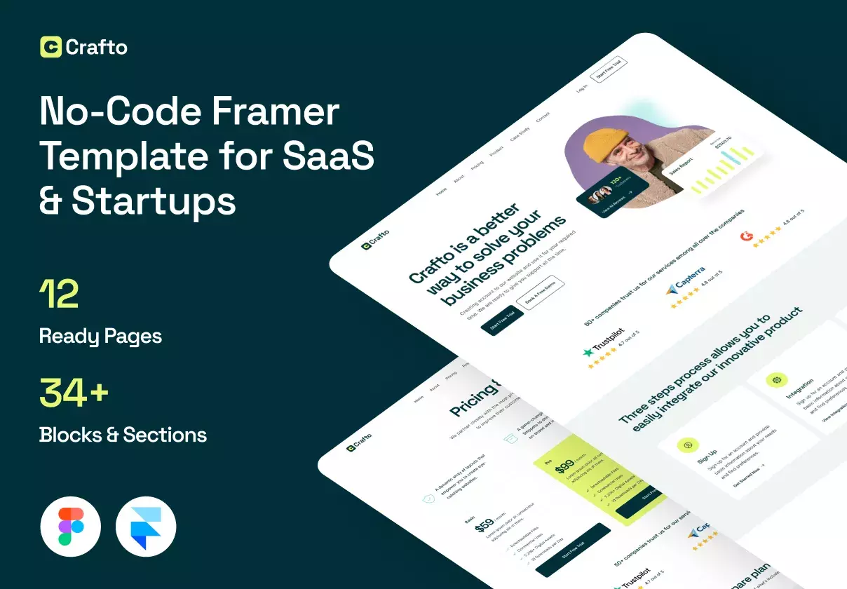 Crafto - Framer SaaS & Startup Template