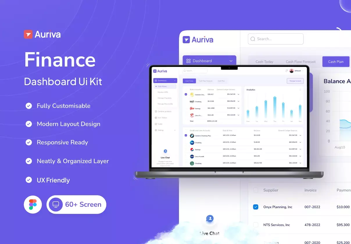 Auriva - Finance Dashboard UI Kit