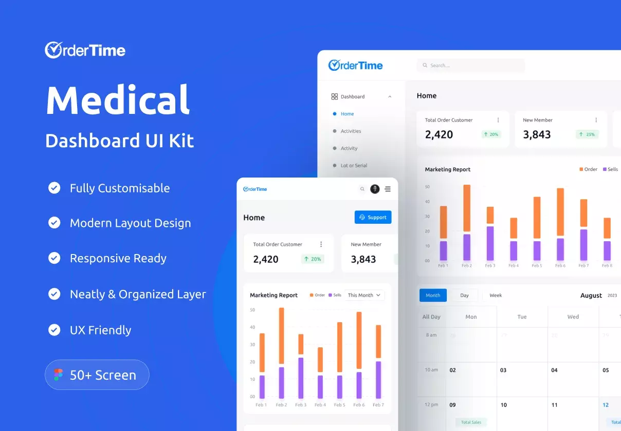 OrderTime - Medical Analytics dashboard UI KIT