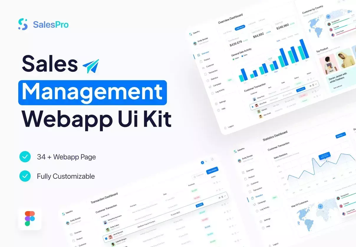 Sales.Pro - Sales management web app Ui kit