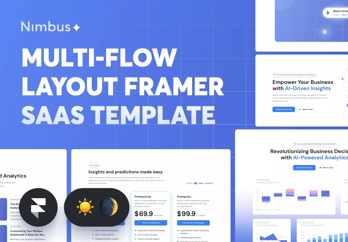 Nimbus - Multi-Layout AI-Powerd SaaS Template