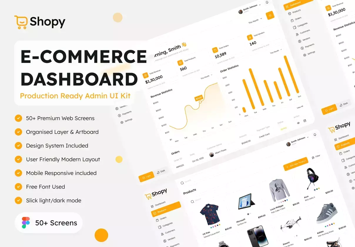 Ecommerce Dashboard Admin UI Kit