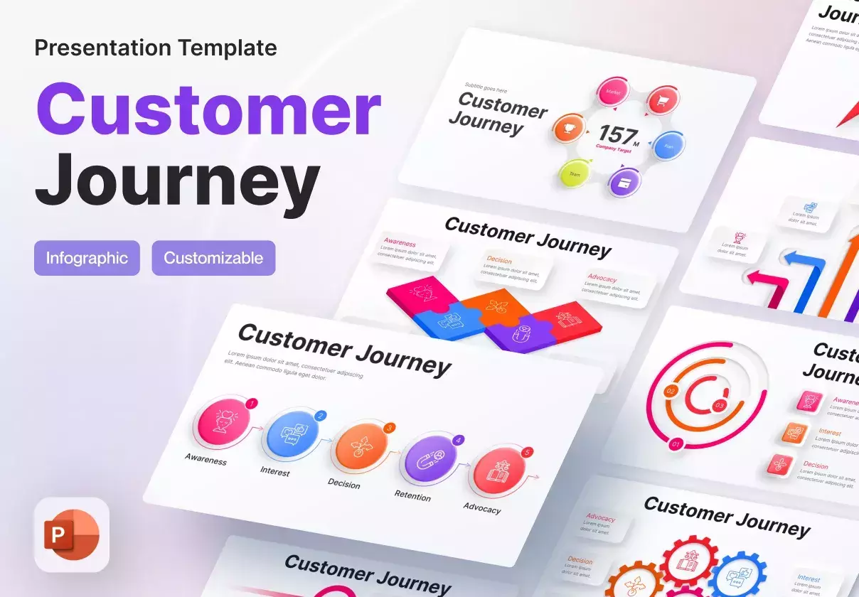 Customer Journey Infographic PowerPoint Presentation Template