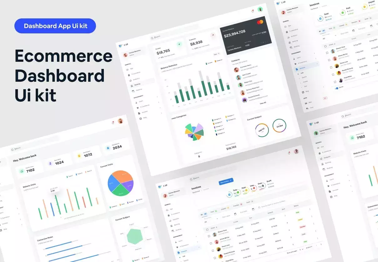 E-commerce Dashboard Design