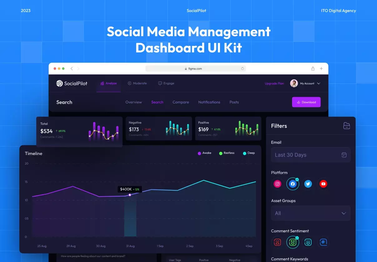 SocialPilot - AI Social Media Management Dashboard UI Kit